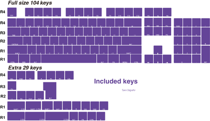 Klein Blue Side-Printed Keycap Set