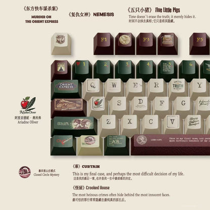 Timeless Enigma Keycap Set