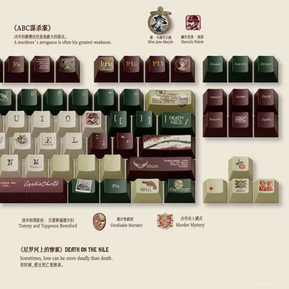 Timeless Enigma Keycap Set