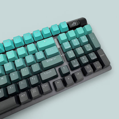 Gradient Green Keycap Set