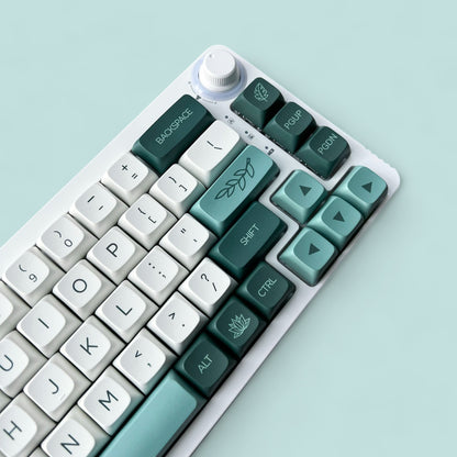 Botanical Garden Keycap Set