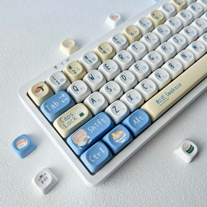 Omakase Keycap Set