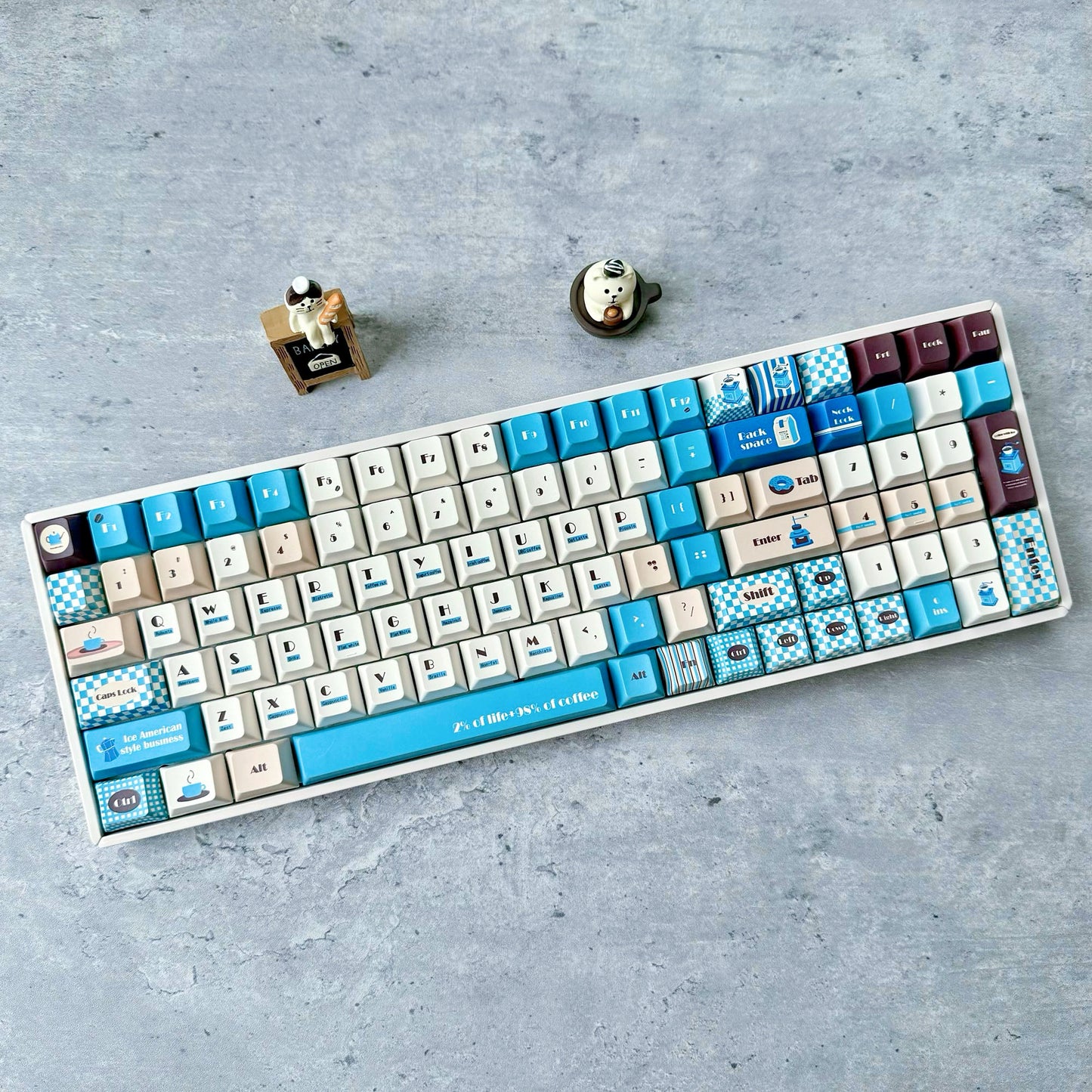 Coffee Works Keycap Set