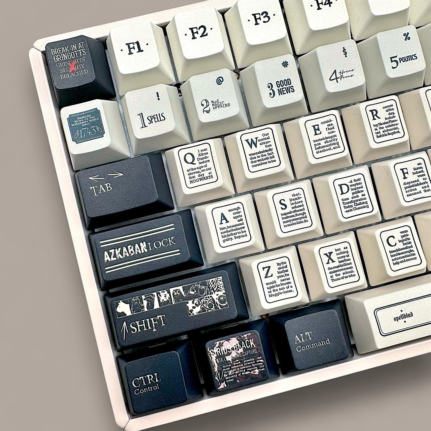 Daily Prophet Keycap Set