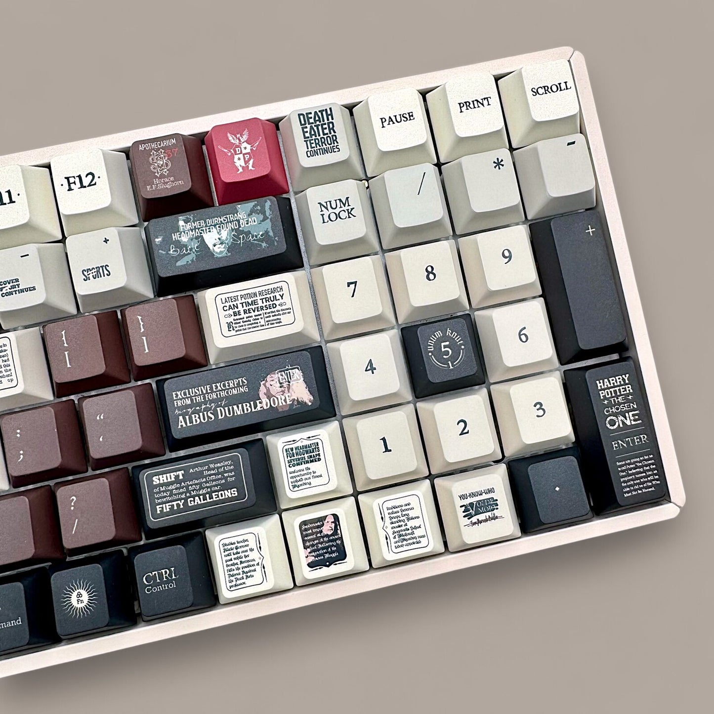 Daily Prophet Keycap Set