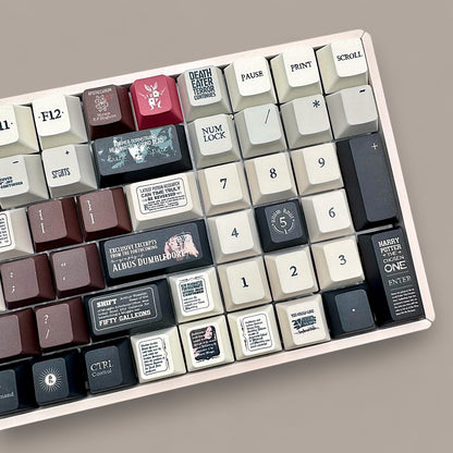 Daily Prophet Keycap Set