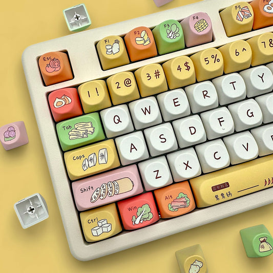 Chinese Hot Pot Keycap Set