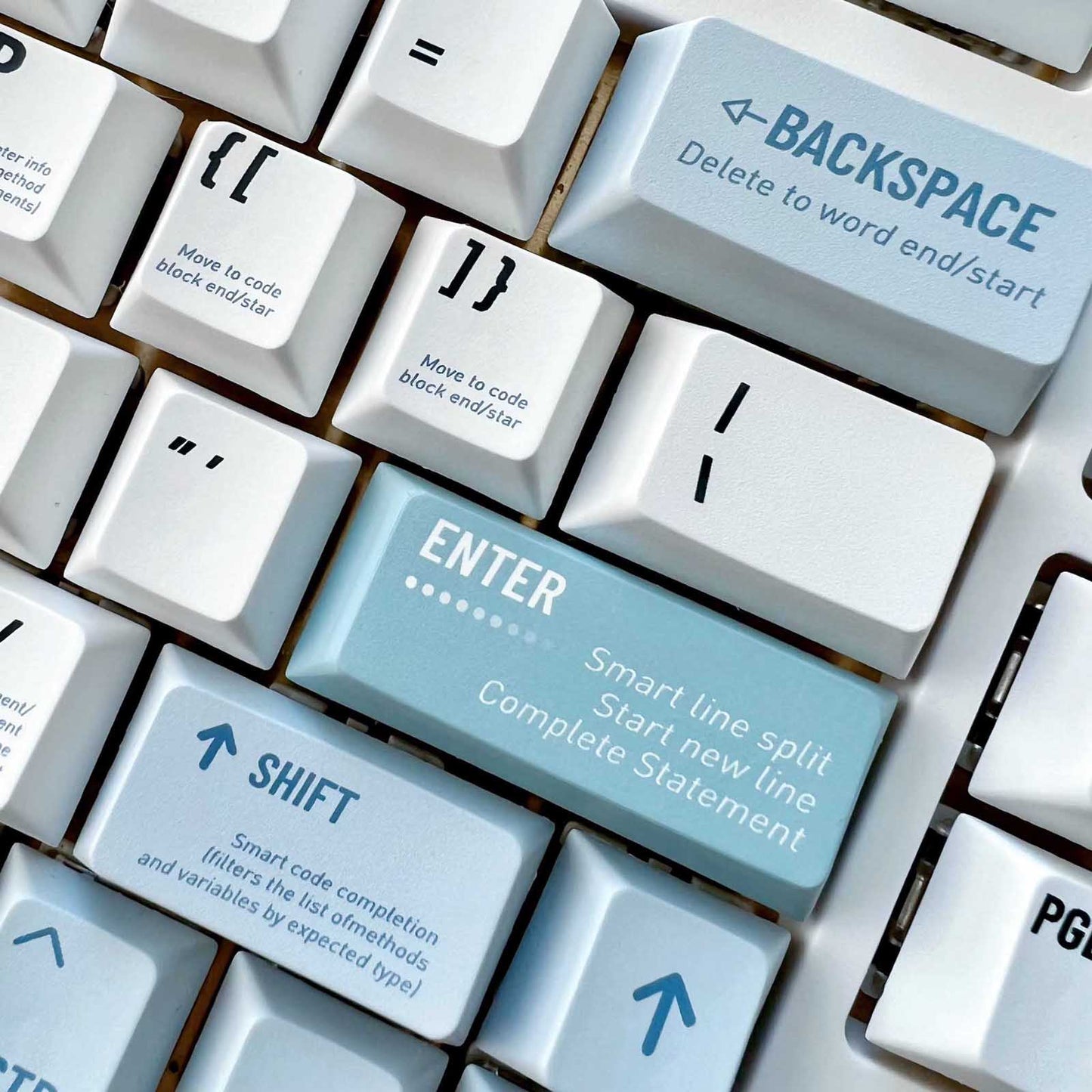 Clean Code Keycap Set