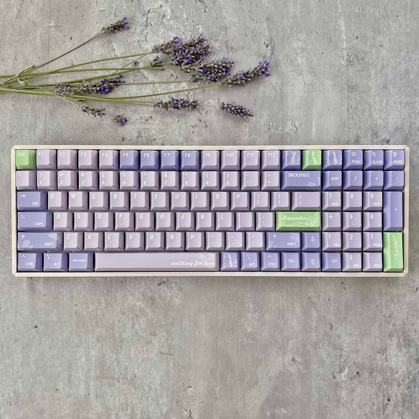 Lavender Keycap Set