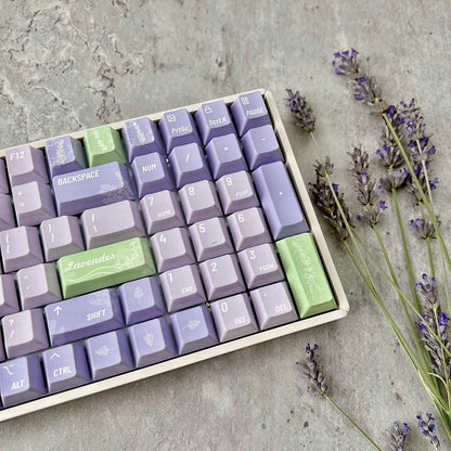 Lavender Keycap Set